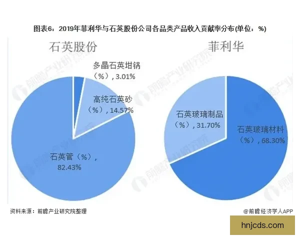 A总vs行业新势力的战略博弈与未来格局全解析深度观察与趋势判断